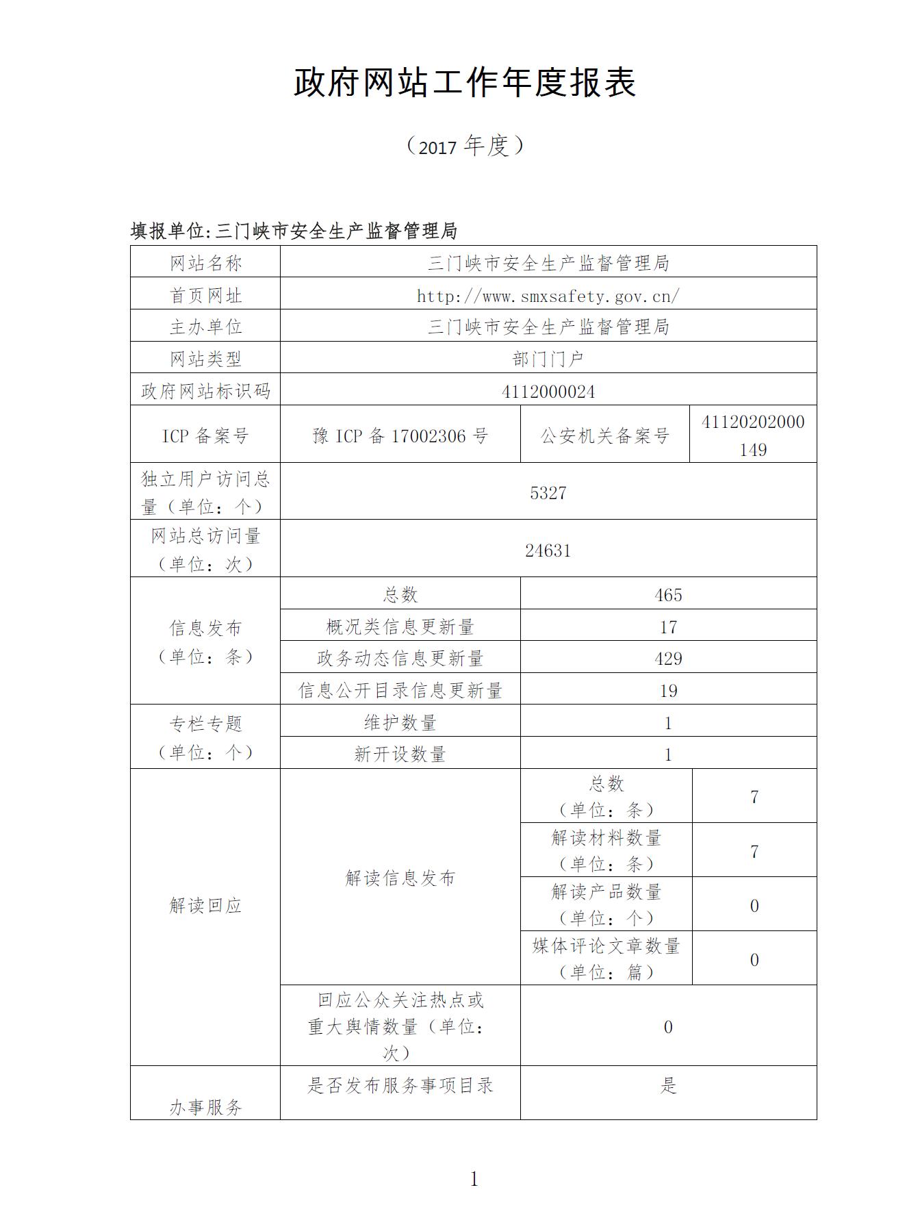 政府网站工作年度报表1.JPG